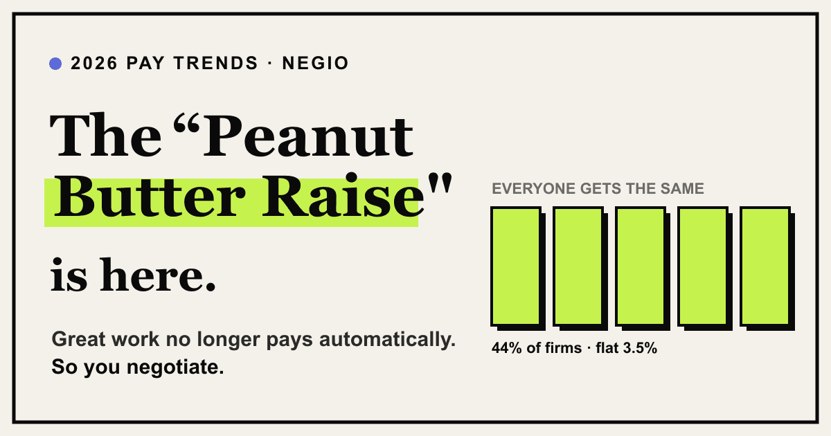 Peanut butter raises in 2026 — why flat across-the-board pay increases make salary negotiation essential